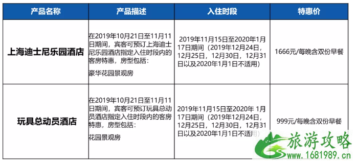 2022双十一上海迪士尼门票活动+住宿优惠