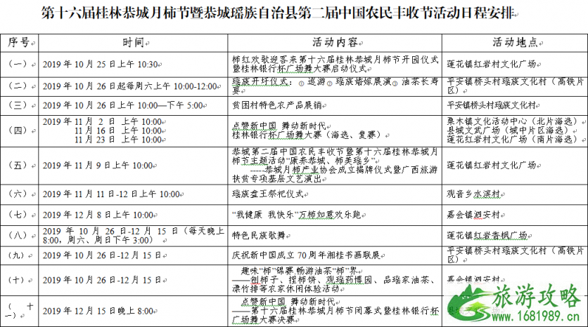 2022恭城月柿节10月25日开启 附活动内容+活动安排表