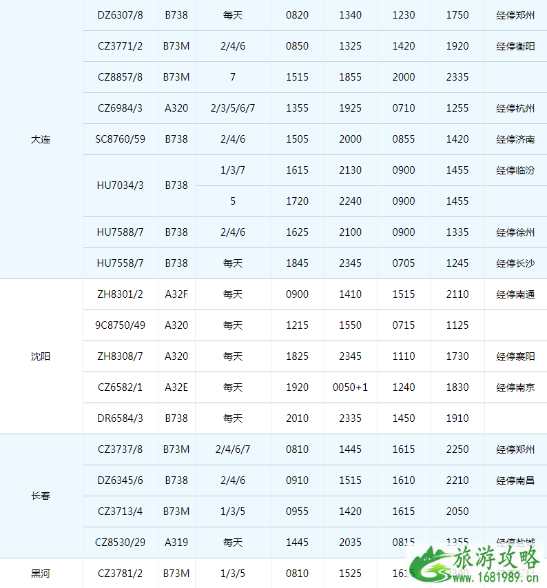 2022珠海机场冬季航班时刻表+新增/取消航班