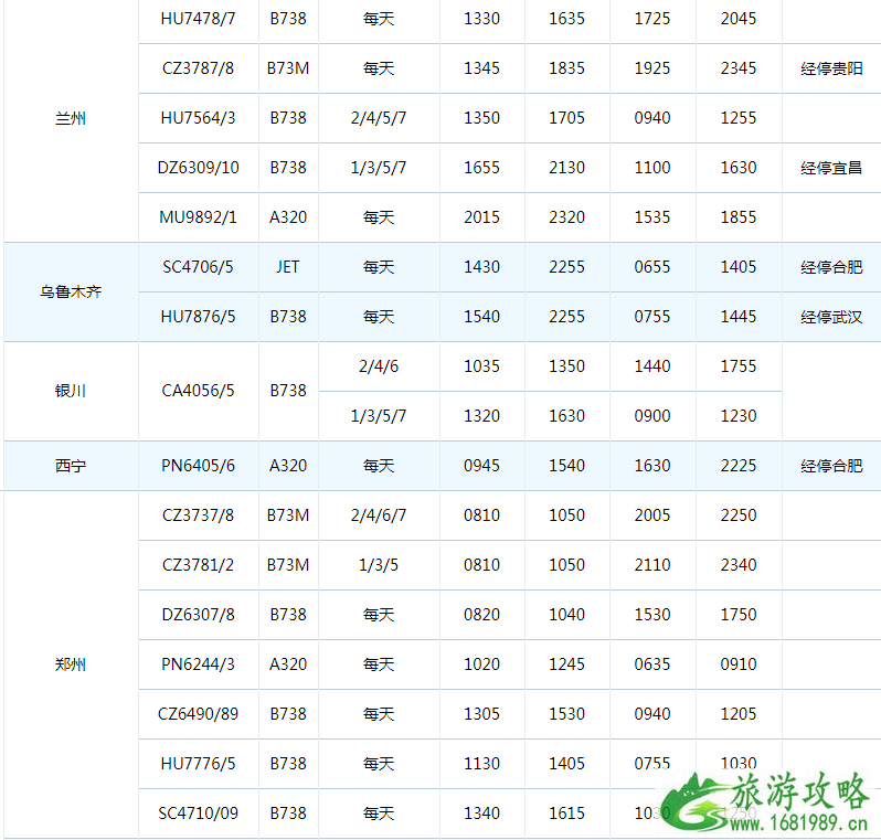 2022珠海机场冬季航班时刻表+新增/取消航班