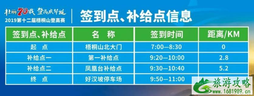 2022深圳梧桐山登高赛时间+比赛线路+预约入口+活动安排