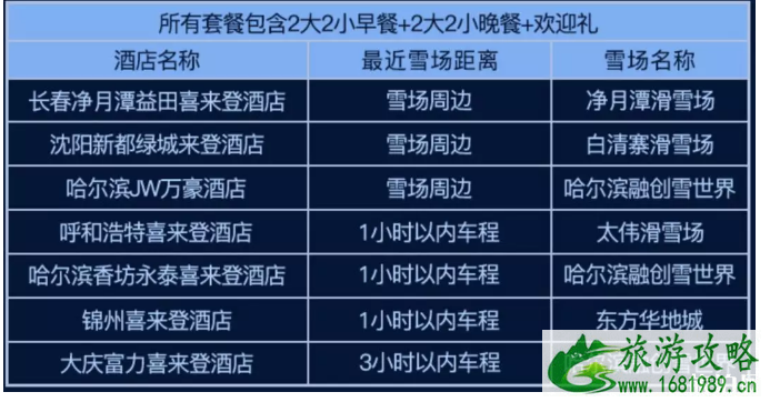 双十一飞猪酒店有活动吗 2022双十一各城市住宿优惠