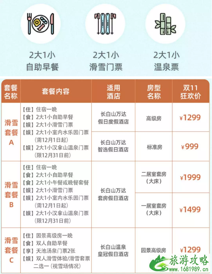 双十一飞猪酒店有活动吗 2022双十一各城市住宿优惠