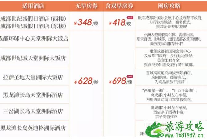 双十一飞猪酒店有活动吗 2022双十一各城市住宿优惠