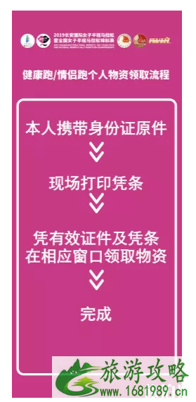 2022长安国际女子半程马拉松物质领取指南+交通管制+比赛线路