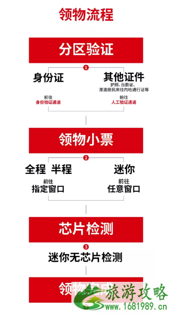 2022石家庄马拉松参赛物品领取时间地点+流程