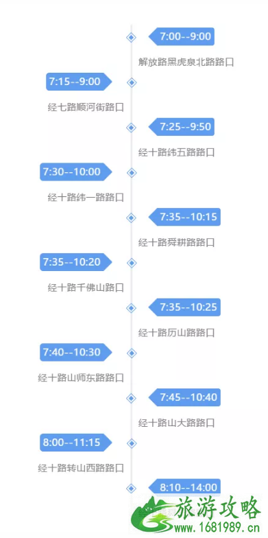 2022泉城马拉松时间+比赛线路+交通管制+公交调整