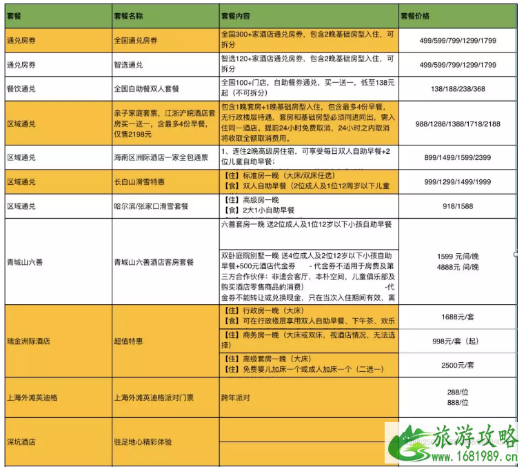 2022双十一酒店有啥优惠（价格+优惠活动）