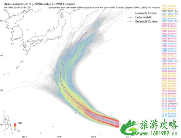 2022台风浣熊博罗依最新消息 21号台风博罗对中国有影响吗