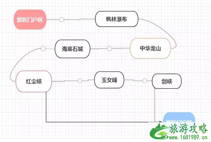 西安红叶节汇总（时间+门票）少华山红叶节2022时间