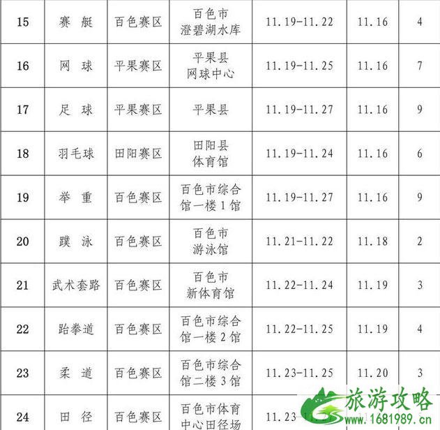 2022广西自治区运动会时间+地点+项目