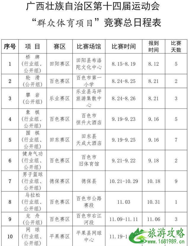 2022广西自治区运动会时间+地点+项目