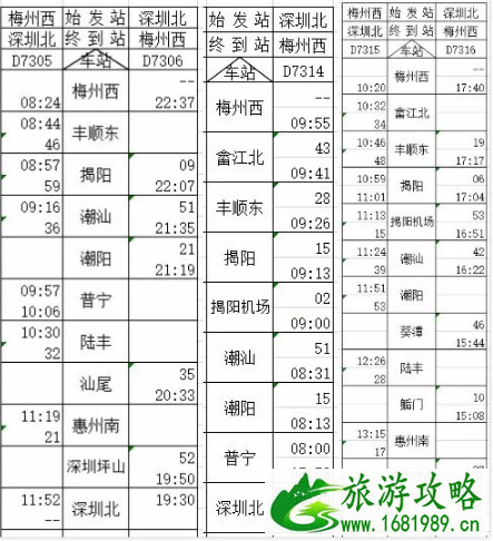 梅汕高铁什么时间通车 2022梅汕高铁票价+站点+运营时间