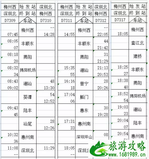 梅汕高铁什么时间通车 2022梅汕高铁票价+站点+运营时间