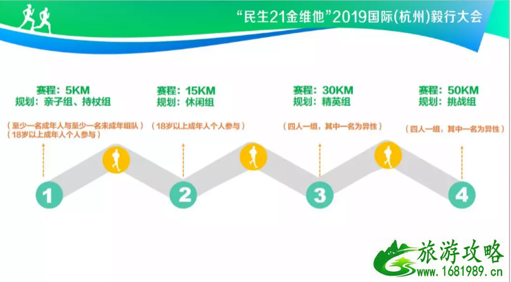 2022杭州毅行大会报名指南+报名入口+直播入口+活动内容