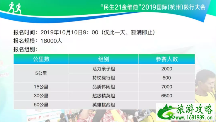 2022杭州毅行大会报名指南+报名入口+直播入口+活动内容