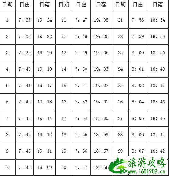 2022年10月鸣沙山月牙泉日出日落时间表+开放时间