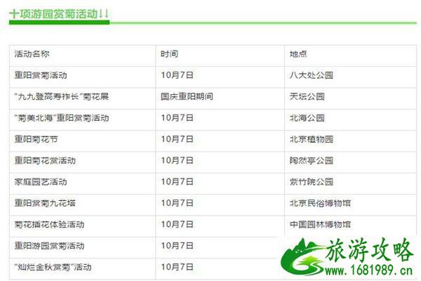 2022北京市属公园重阳节活动汇总 赏菊+游园活动