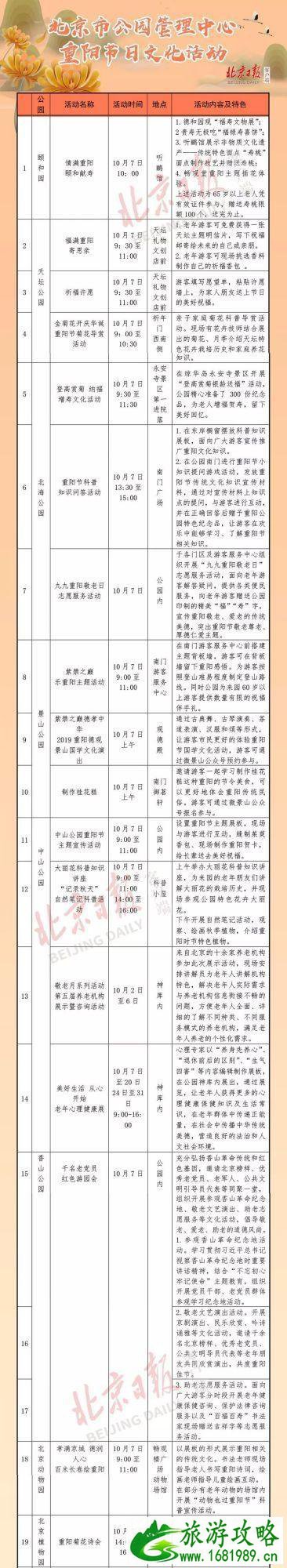 2022北京市属公园重阳节活动汇总 赏菊+游园活动