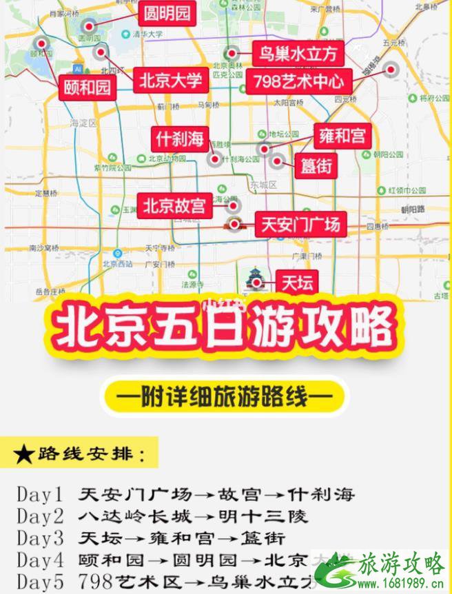 北京旅游攻略(交通+住宿+路线)