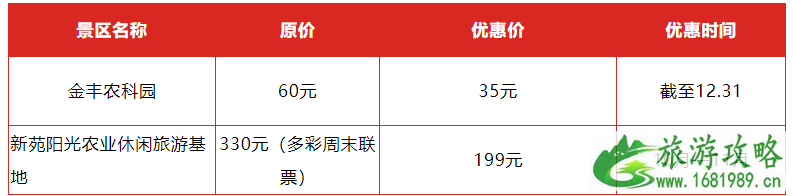 2022年国庆河北降价景点名单+时间