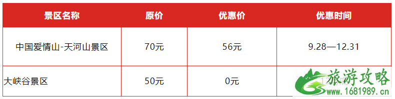 2022年国庆河北降价景点名单+时间