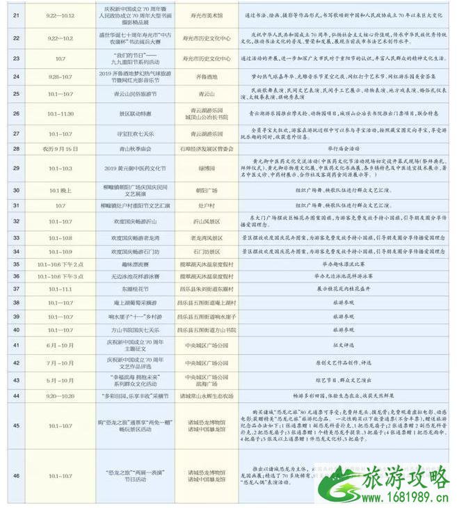 2022潍坊十一有什么活动+景点推荐