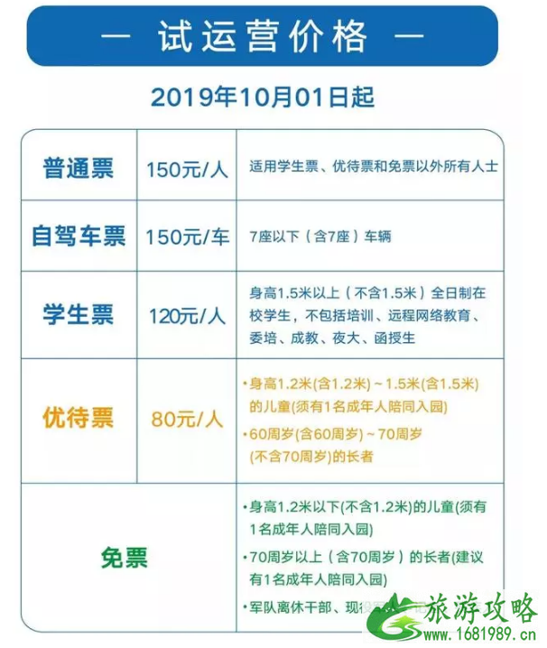 南京金牛湖野生动物王国什么时候开业 南京金牛湖野生动物王国门票价格