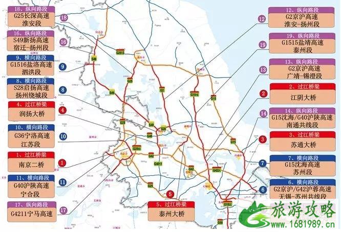 2022国庆江苏热门景点+易拥堵路段+交通情况