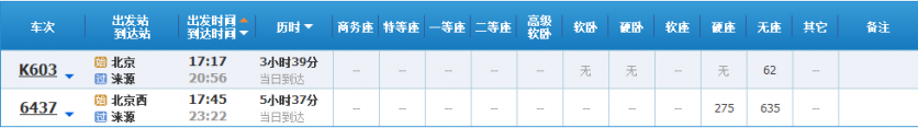 涞源如何到达 涞源最佳旅游季节