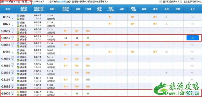 2022国庆贵阳热门景点+火车票预售情况+易堵路段绕行方案