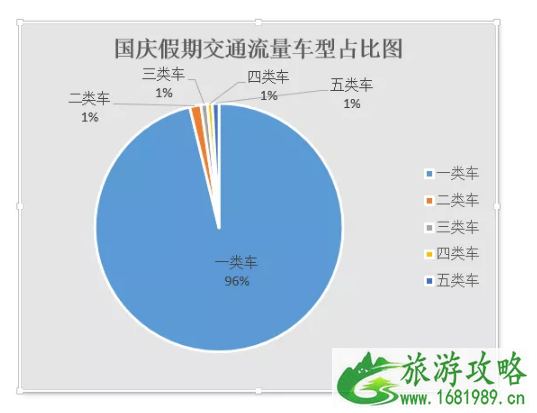 2022国庆贵阳热门景点+火车票预售情况+易堵路段绕行方案