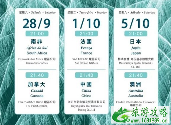 深圳国庆有烟花看吗 2022深圳国庆烟花表演时间地点