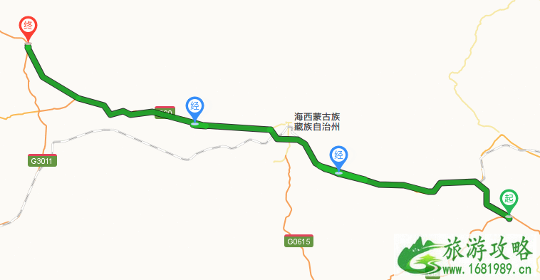 西北自由行七日游线路介绍