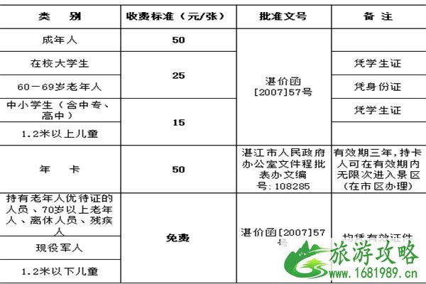 湖光岩风景区有什么好玩的 门票多少钱