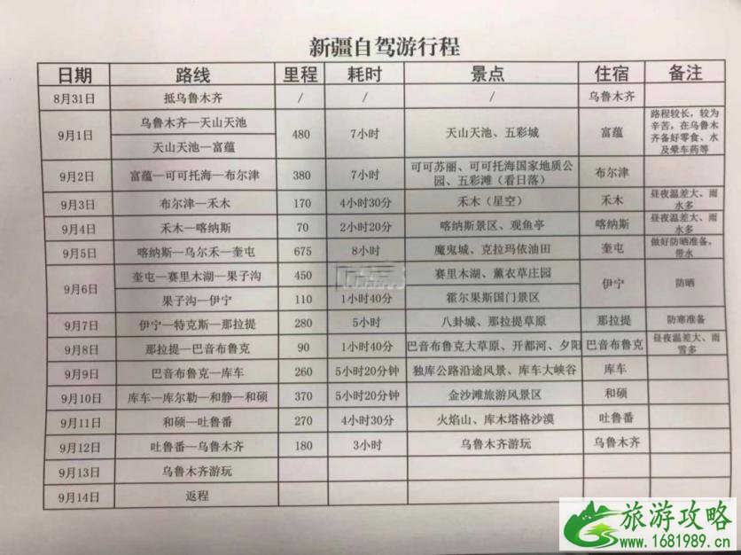 新疆自驾游路况查询 新疆自驾旅游路况怎么查询