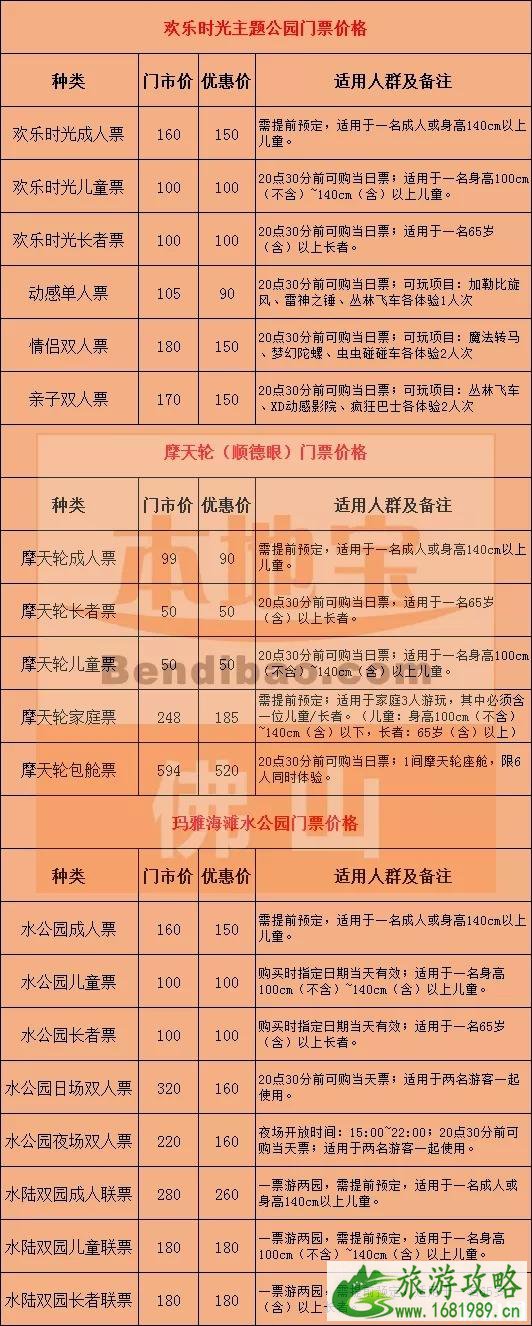 2022顺德华侨城欢乐海岸开业时间+门票价格+中秋活动