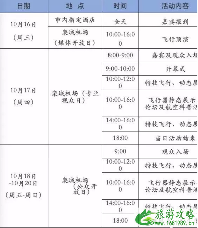 2022石家庄航展10月举行（门票+日程安排+看点）