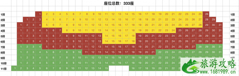 2022深圳童话剧爱丽丝梦游仙境演出时间+地点+票价+交通指南