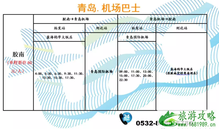 2022青岛机场免费巴士时刻表