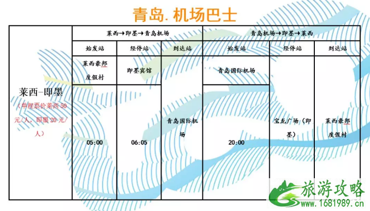 2022青岛机场免费巴士时刻表