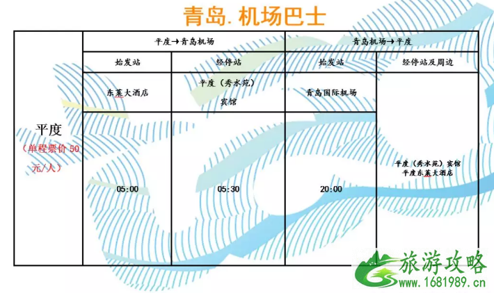 2022青岛机场免费巴士时刻表