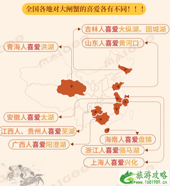 大闸蟹主要分布在哪些地区2022