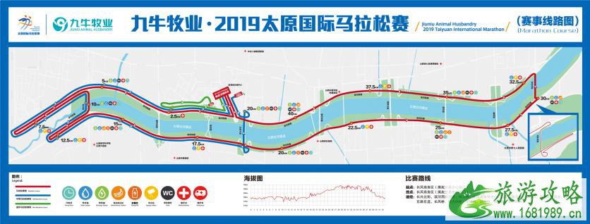 2022年9月8日太原马拉松赛期间限行规定时间+区域范围