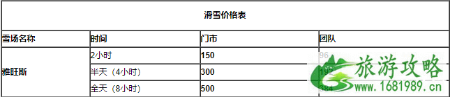 亚布力雅旺斯滑雪场滑雪攻略 附交通到达方式