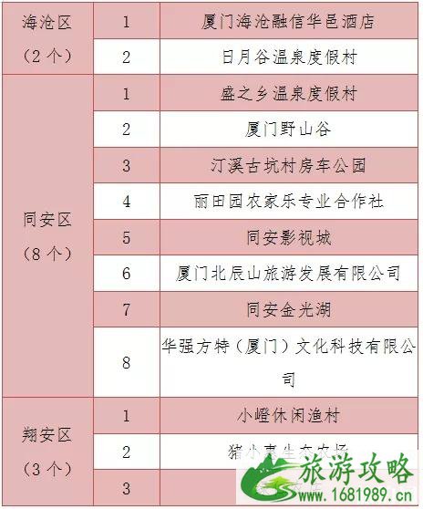 2022中秋厦门庙会活动内容