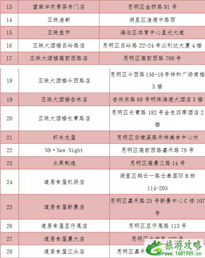 2022中秋厦门庙会活动内容