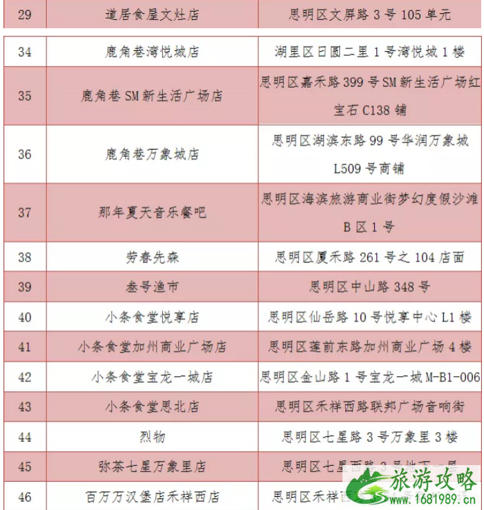 2022中秋厦门庙会活动内容