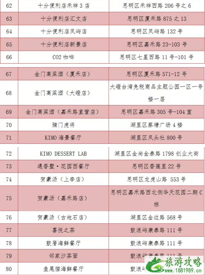 2022中秋厦门庙会活动内容