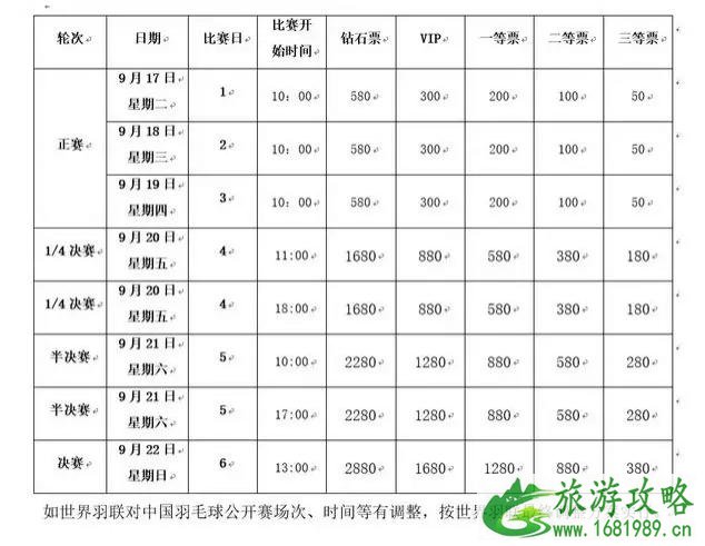 2022威克多中国羽毛球公开赛赛程+门票+比赛时间